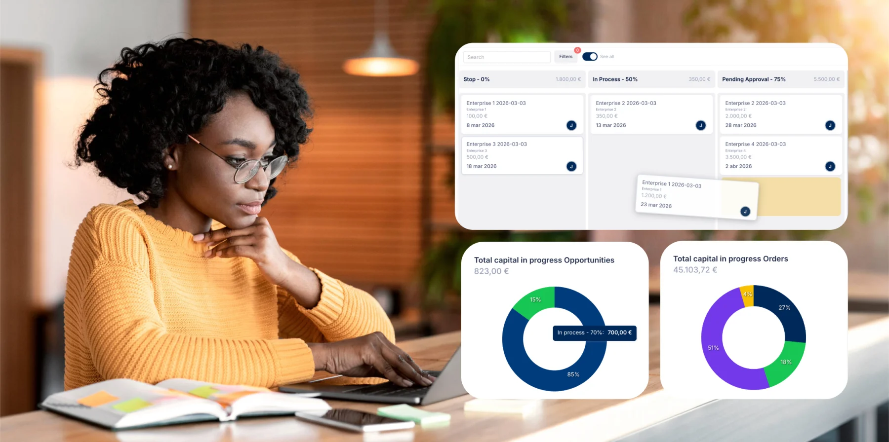 Gestión de ventas inteligente