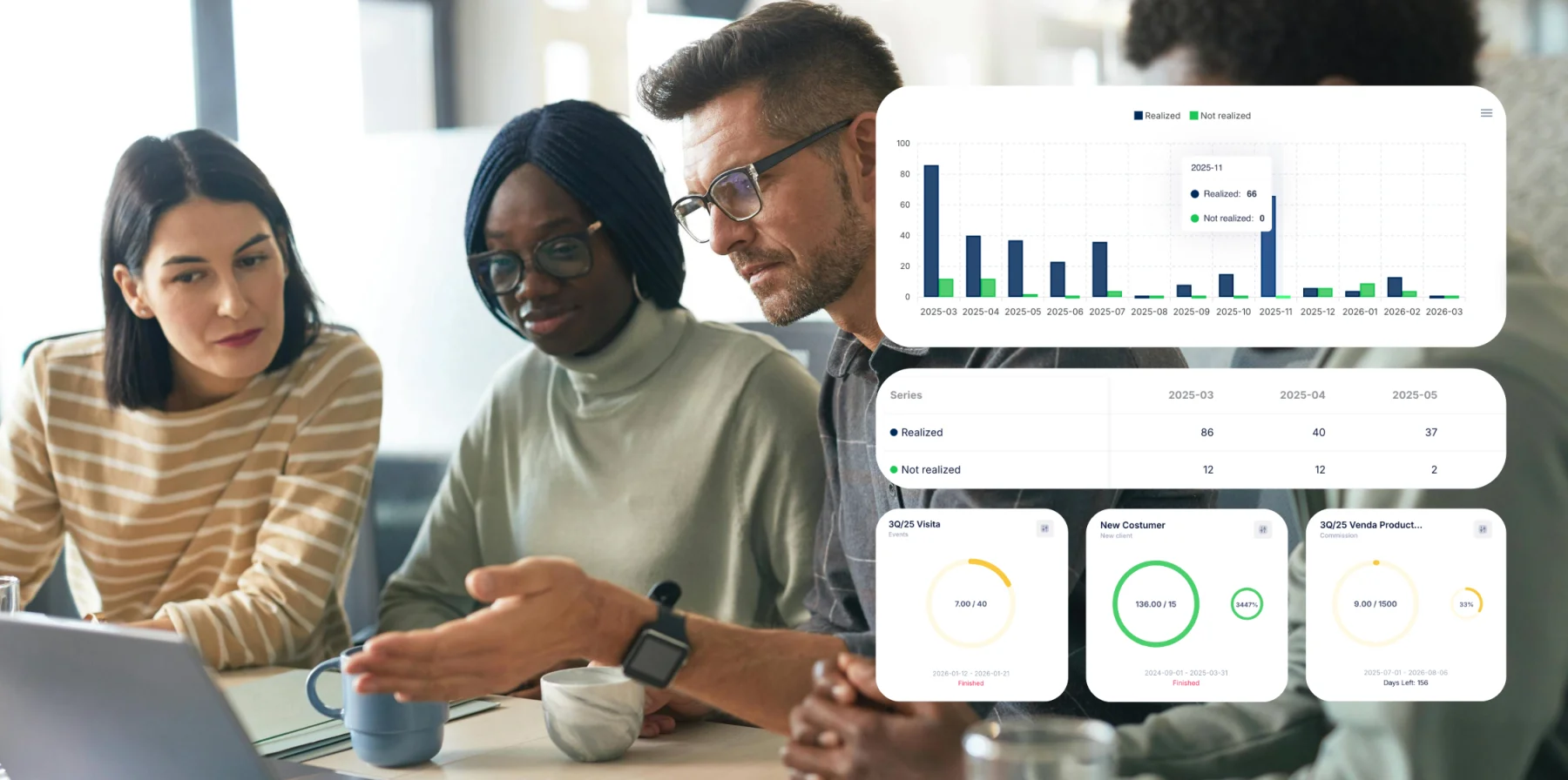 Datos que impulsan decisiones